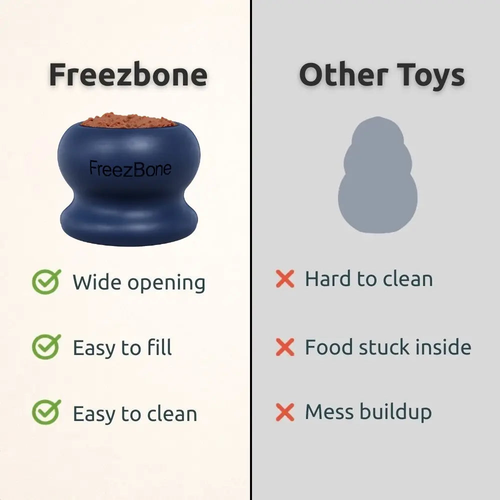 Freezball - Sturdy Fillable Dog Chew Toy