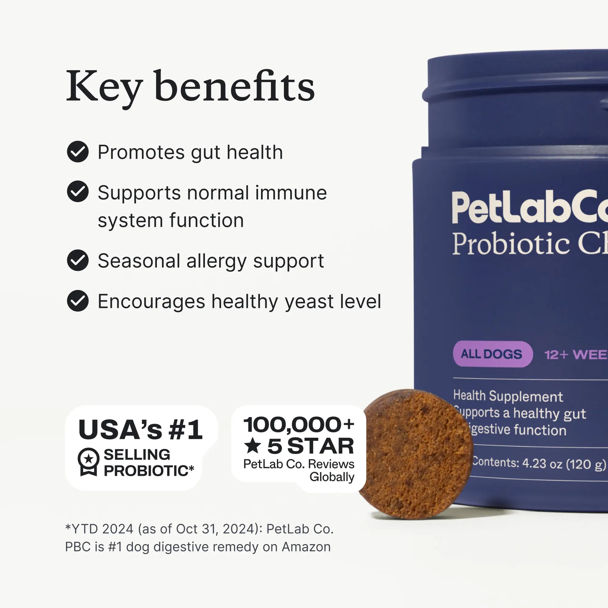 Petlab Co. Probiotic Soft Chews for Dogs - Supports Seasonal Allergies, Gut Health, and Digestive Wellness, Vet-Reviewed with Premium Ingredients