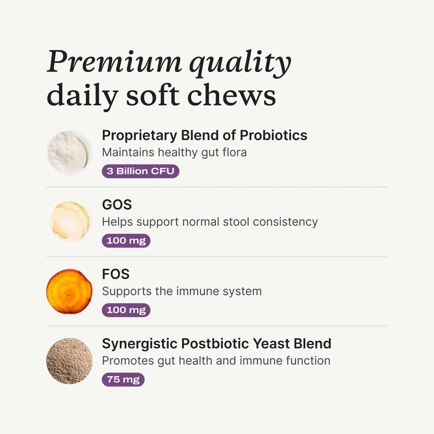 Petlab Co. Probiotic Soft Chews for Dogs - Supports Seasonal Allergies, Gut Health, and Digestive Wellness, Vet-Reviewed with Premium Ingredients