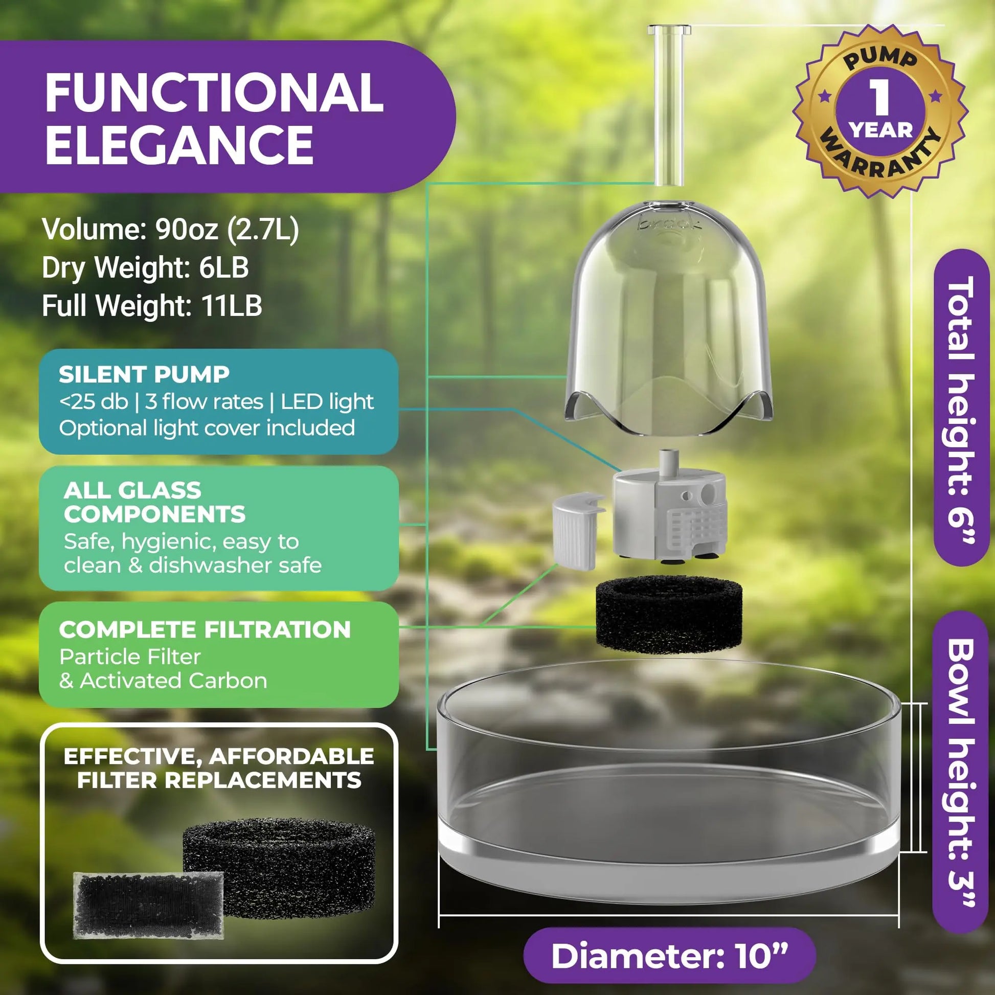 Brook Glass Pet Fountain (90 Oz / 2.7 L) – Automatic Water Dispenser for Cats and Small Dogs